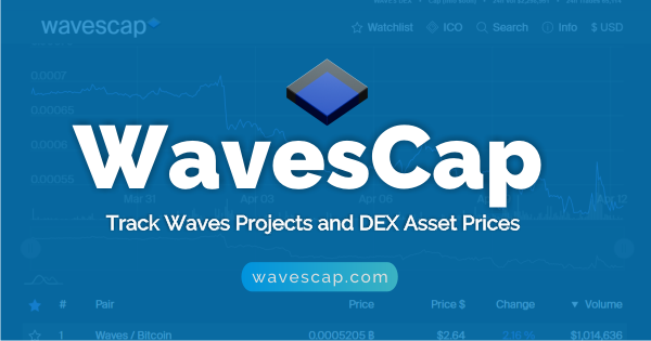 (c) Wavescap.com